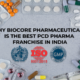 Why Biocore Pharmaceuticals