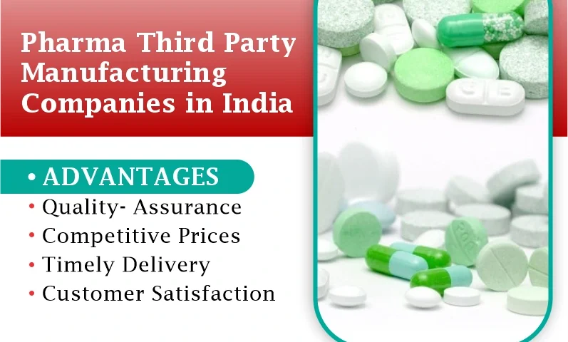 Pharma Third Party Manufacturing Companies in India