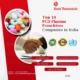 Top 10 PCD Pharma Franchise Companies in India